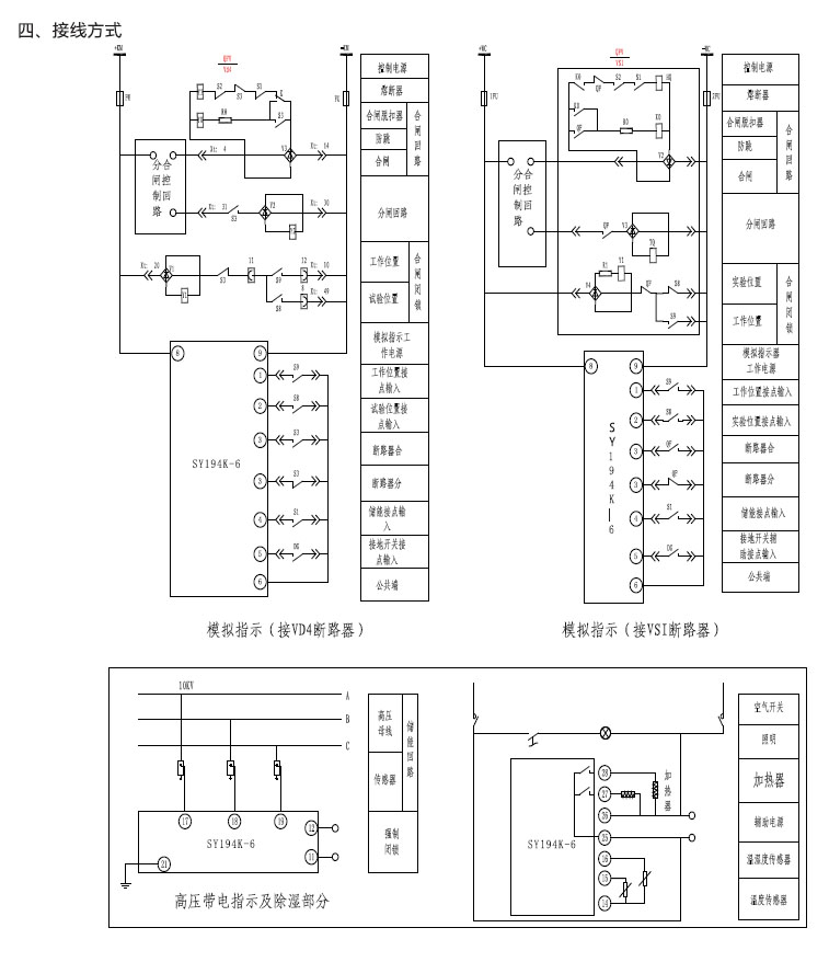 SY2801 开关状态指示仪